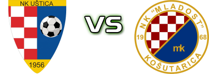 Uštica - Mladost (K) head to head game preview and prediction