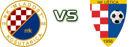 Mladost (K) - Uštica head to head game preview and prediction Mladost (K) - Uštica head to head game preview and prediction