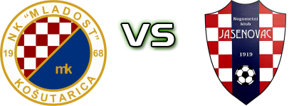 Mladost (K) - Jasenovac head to head game preview and prediction