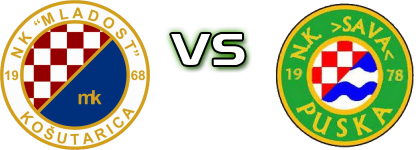 Mladost (K) - Sava detalji utakmice i statistika