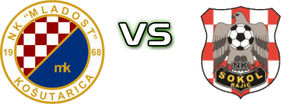 Mladost (K) - Sokol head to head game preview and prediction