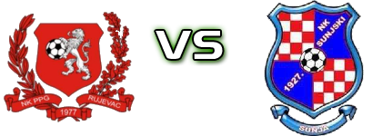 PPG Rujevac - Sunjski  детайли и статистика