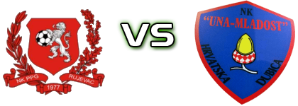 PPG Rujevac - Una-Mladost head to head game preview and prediction