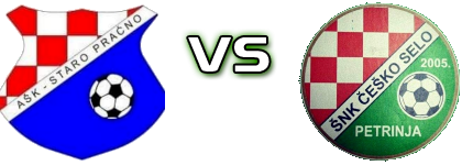 AŠK  - Češko Selo  Spiel Prognosen und Statistiken