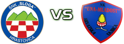 Sloga (H) - Una-Mladost Spiel Prognosen und Statistiken
