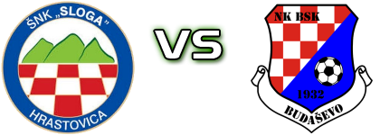 Sloga (H) - BSK  head to head game preview and prediction