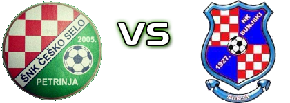 Češko Selo  - Sunjski  Spiel Prognosen und Statistiken