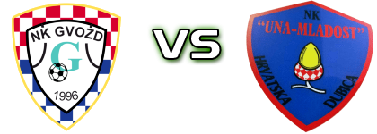 Gvozd - Una-Mladost head to head game preview and prediction