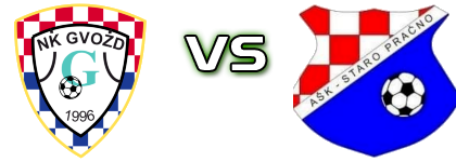 Gvozd - AŠK  детайли и статистика