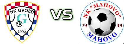 Gvozd - Mahovo детайли и статистика Gvozd - Mahovo детайли и статистика