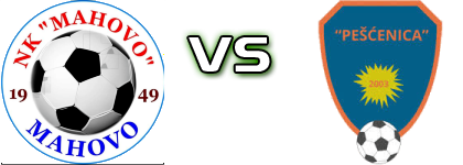 Mahovo - Pešćenica head to head game preview and prediction