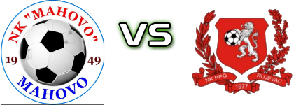 Mahovo - PPG Rujevac head to head game preview and prediction