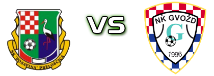 Posavina (P) - Gvozd Spiel Prognosen und Statistiken Posavina (P) - Gvozd Spiel Prognosen und Statistiken