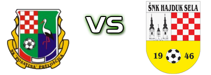 Posavina (P) - Hajduk (S) детайли и статистика