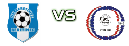 Beretinec - Obreš Sveti Ilija Spiel Prognosen und Statistiken