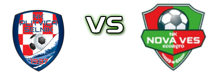 Plitvica Selnik - Nova Ves Spiel Prognosen und Statistiken