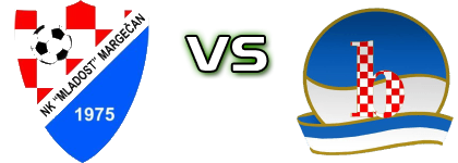 Mladost Margečan - Bednja Beletinec head to head game preview and prediction