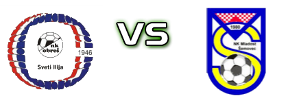 Obreš Sveti Ilija - Mladost (Š) Statistiche e dettagli partita