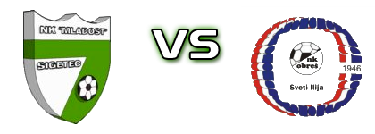 Mladost (SL) - Obreš Sveti Ilija head to head game preview and prediction