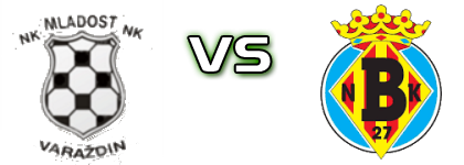 Mladost Varaždin - Bukovčan 27 head to head game preview and prediction