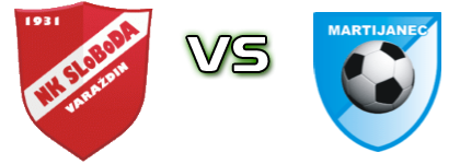 Sloboda (V) - Polet (M) Statistiche e dettagli partita