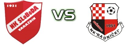 Sloboda (V) - Radnički (H) Statistiche e dettagli partita Sloboda (V) - Radnički (H) Statistiche e dettagli partita