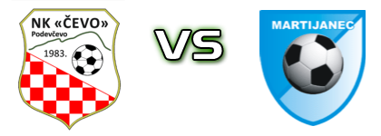 Čevo - Polet (M) Spiel Prognosen und Statistiken Čevo - Polet (M) Spiel Prognosen und Statistiken