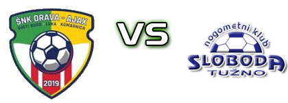 Drava-Ajax - Sloboda Tužno Detalji meca I statistika. Drava-Ajax - Sloboda Tužno Detalji meca I statistika.