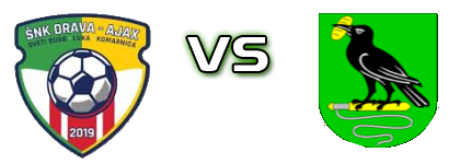 Drava-Ajax - Lepoglava  head to head game preview and prediction