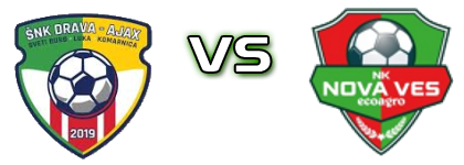Drava-Ajax - Nova Ves Statistiche e dettagli partita