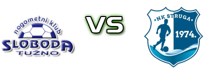 Sloboda Tužno - Struga-Rovokop head to head game preview and prediction