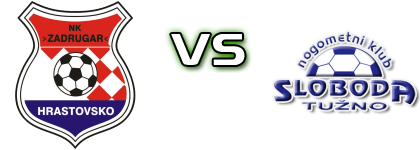 Zadrugar - Sloboda Tužno детайли и статистика