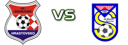 Zadrugar - Mladost (Š) head to head game preview and prediction