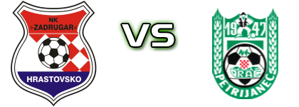 Zadrugar - Orač head to head game preview and prediction