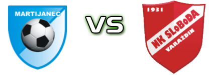 Polet (M) - Sloboda (V) Spiel Prognosen und Statistiken