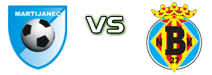Polet (M) - Bukovčan 27 head to head game preview and prediction Polet (M) - Bukovčan 27 head to head game preview and prediction