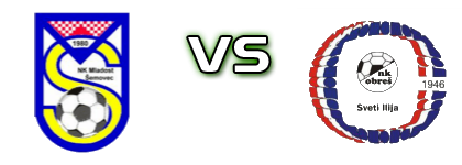 Mladost (Š) - Obreš Sveti Ilija head to head game preview and prediction Mladost (Š) - Obreš Sveti Ilija head to head game preview and prediction