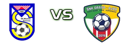 Mladost (Š) - Drava-Ajax Statistiche e dettagli partita