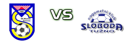 Mladost (Š) - Sloboda Tužno Estatísticas e detalhes do jogo