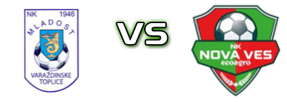 Mladost (VT) - Nova Ves Statistiche e dettagli partita Mladost (VT) - Nova Ves Statistiche e dettagli partita