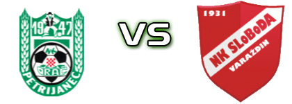 Orač - Sloboda (V) Spiel Prognosen und Statistiken