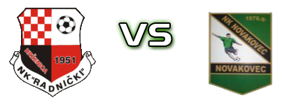 Radnički (H) - Novakovec Spiel Prognosen und Statistiken Radnički (H) - Novakovec Spiel Prognosen und Statistiken