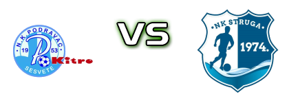 Podravac Kitro - Struga-Rovokop Spiel Prognosen und Statistiken