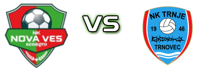Nova Ves - Trnje (T) head to head game preview and prediction