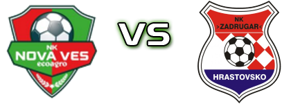 Nova Ves - Zadrugar Statistiche e dettagli partita