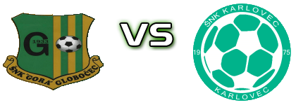 Gora - Karlovec head to head game preview and prediction