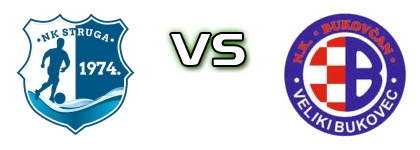 Struga-Rovokop - Bukovčan детайли и статистика