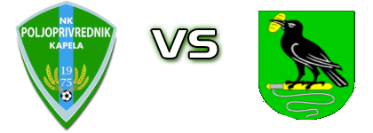 Poljoprivrednik - Lepoglava head to head game preview and prediction Poljoprivrednik - Lepoglava head to head game preview and prediction