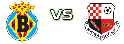 Bukovčan 27 - Radnički (H) детайли и статистика Bukovčan 27 - Radnički (H) детайли и статистика