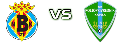 Bukovčan 27 - Poljoprivrednik Statistiche e dettagli partita